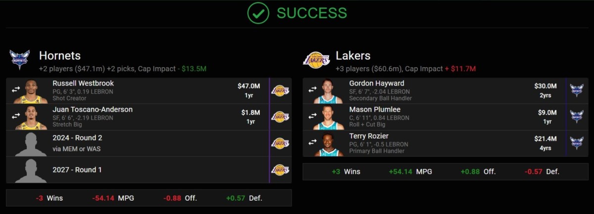 westbrook trade